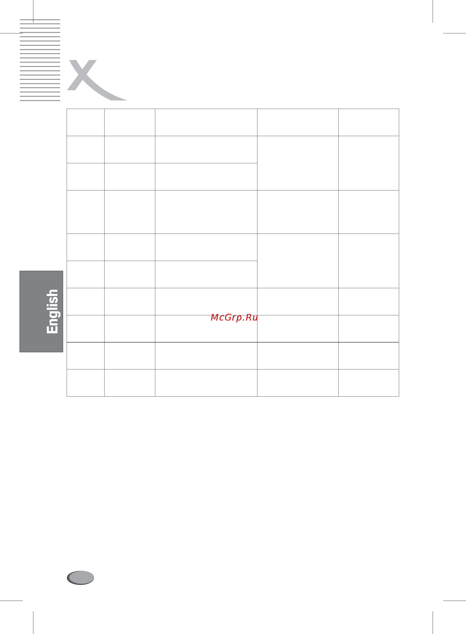 Xoro HSD 2020 [48/84] Types of discs your dvd player will play