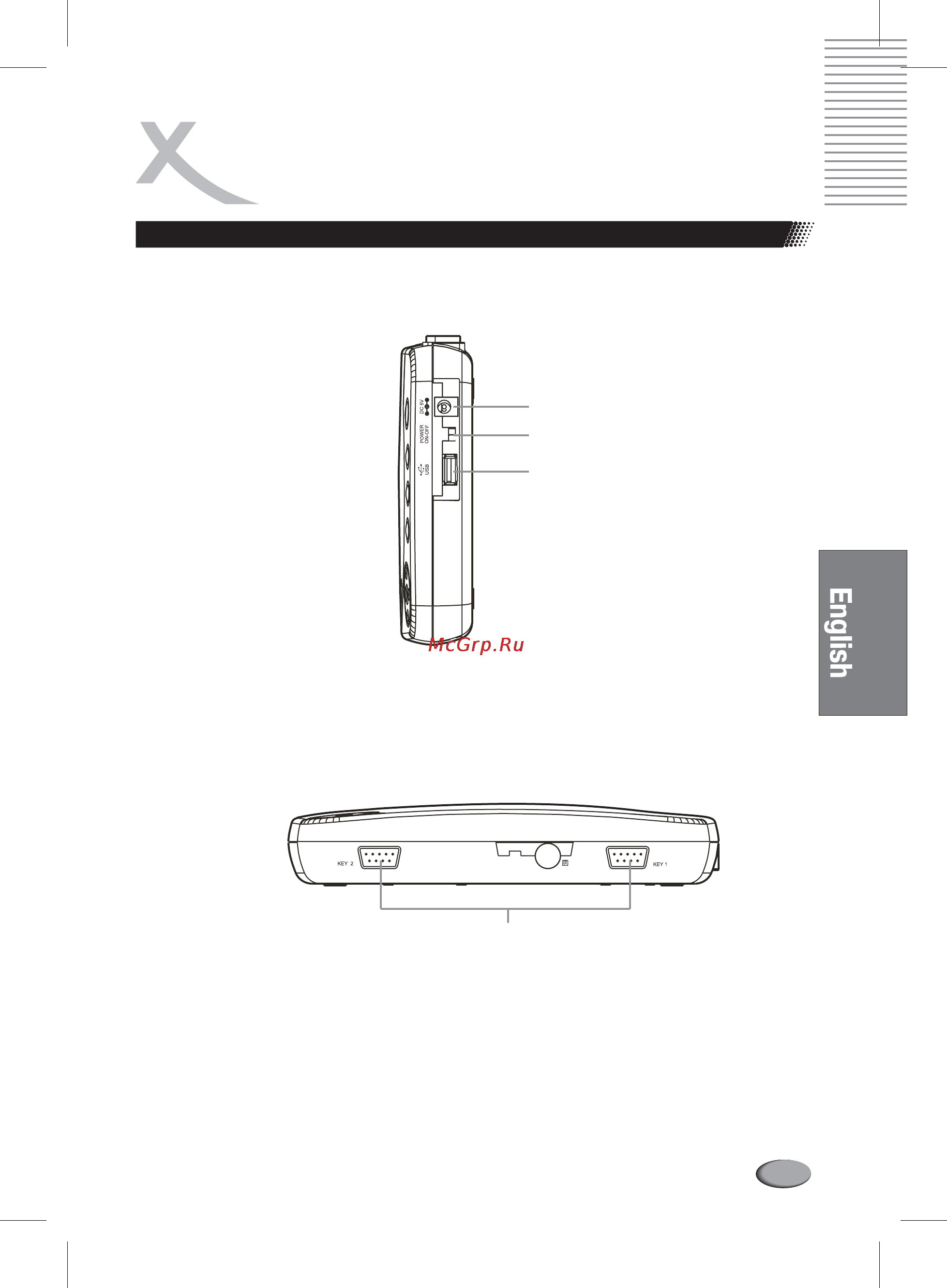 Xoro HSD 2020 [55/84] Location of controls