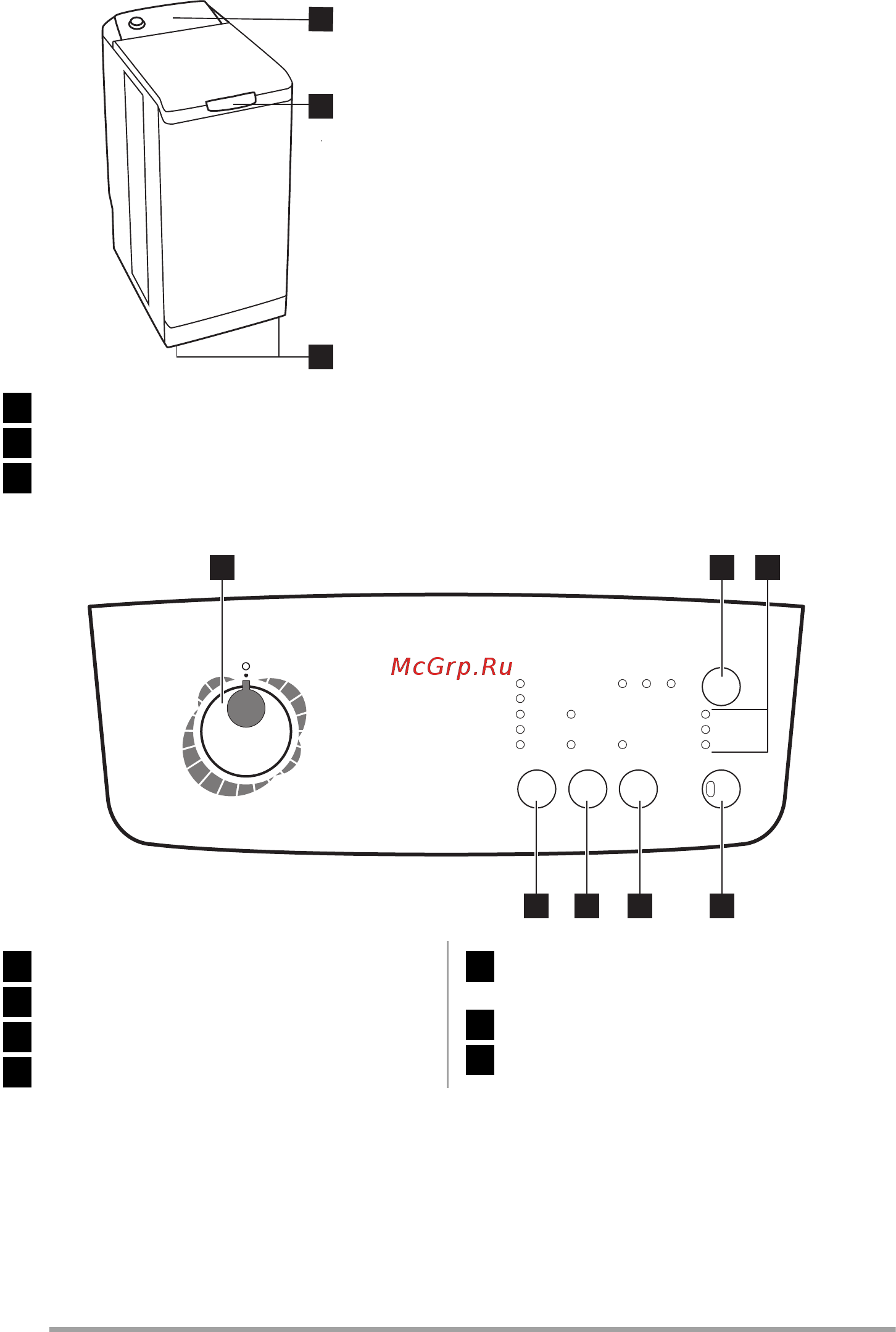 Zanussi ZWQ5104 [4/32] Панель управления