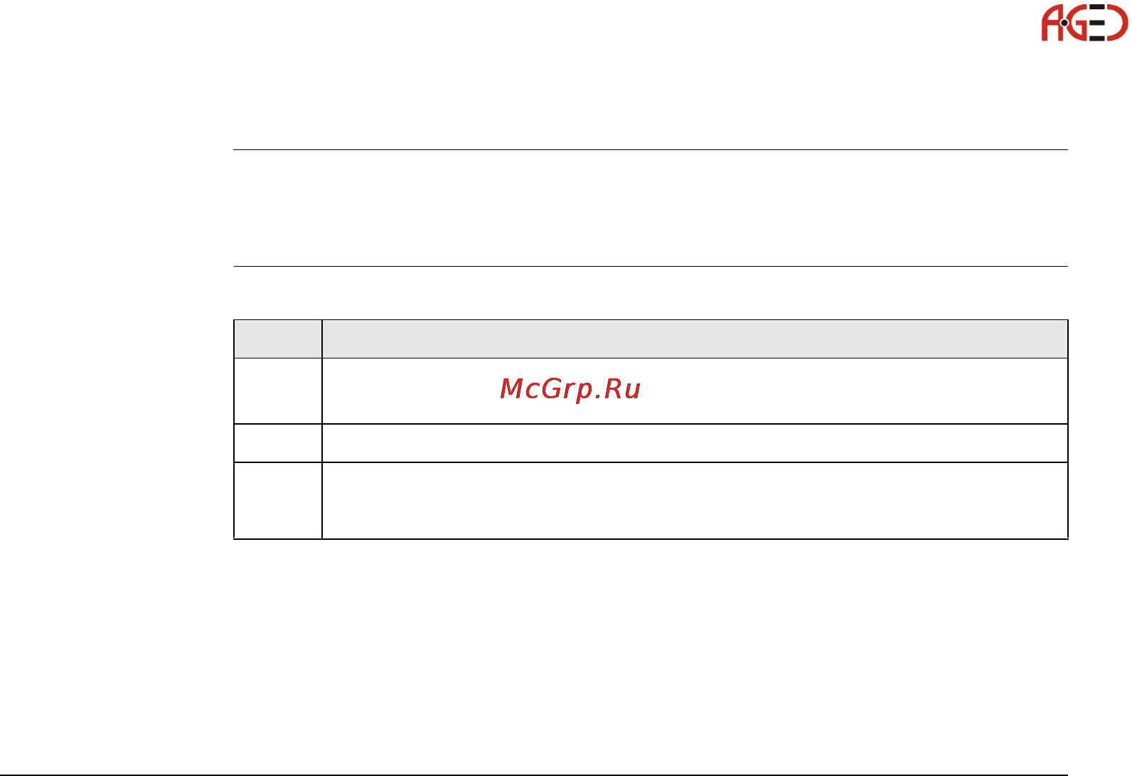 Leica TМ30 [103/224] Поверка положения оси вращения трубы a