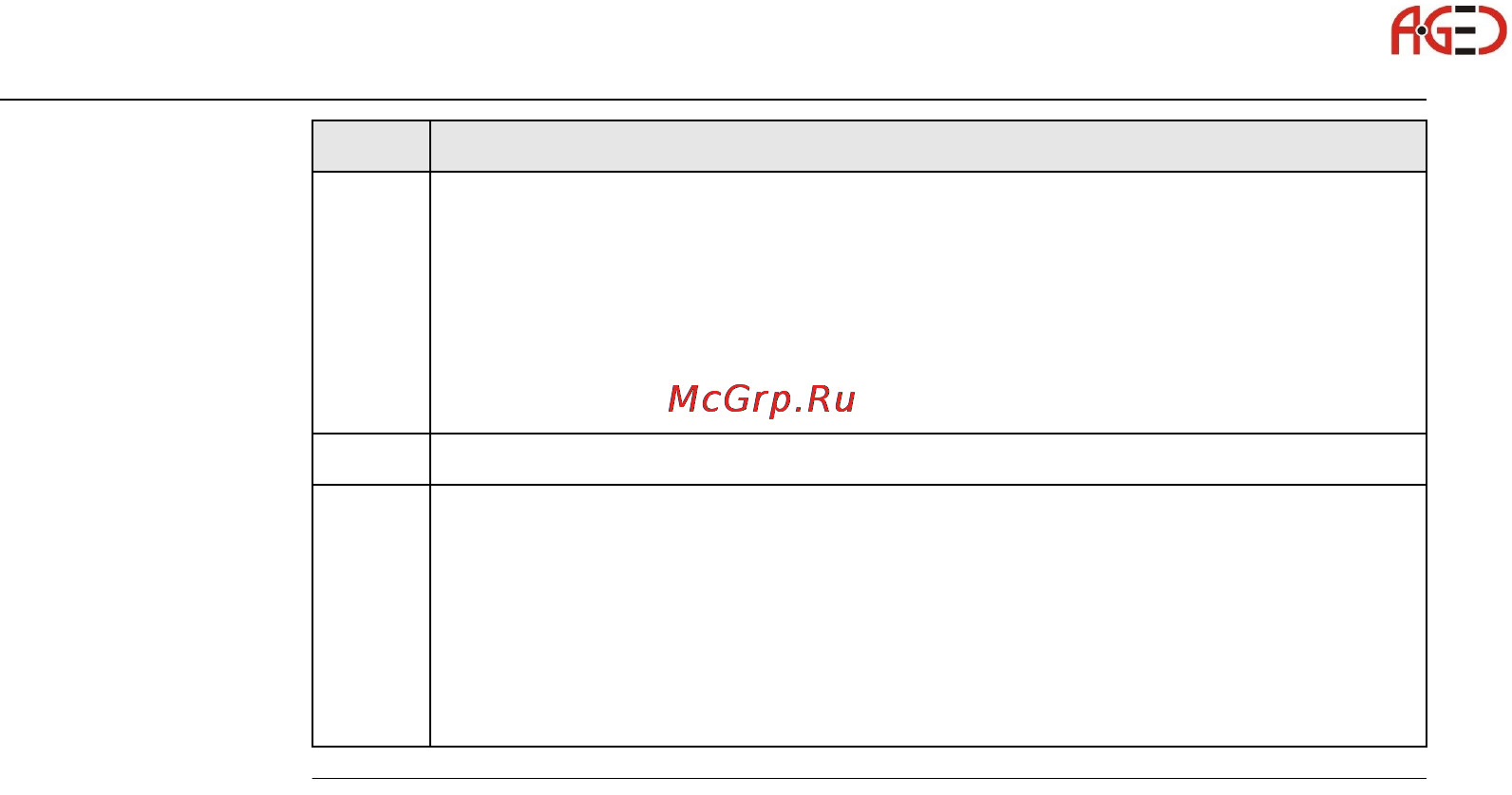 Leica TМ30 [106/224] Геодезическое оборудование ооо а гео 7 495 771 21 18 www a geo com
