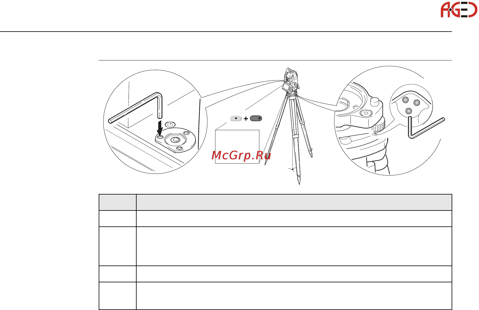 Leica TМ30 [108/224] Юстировка круглого уровня тахеометра и трегера