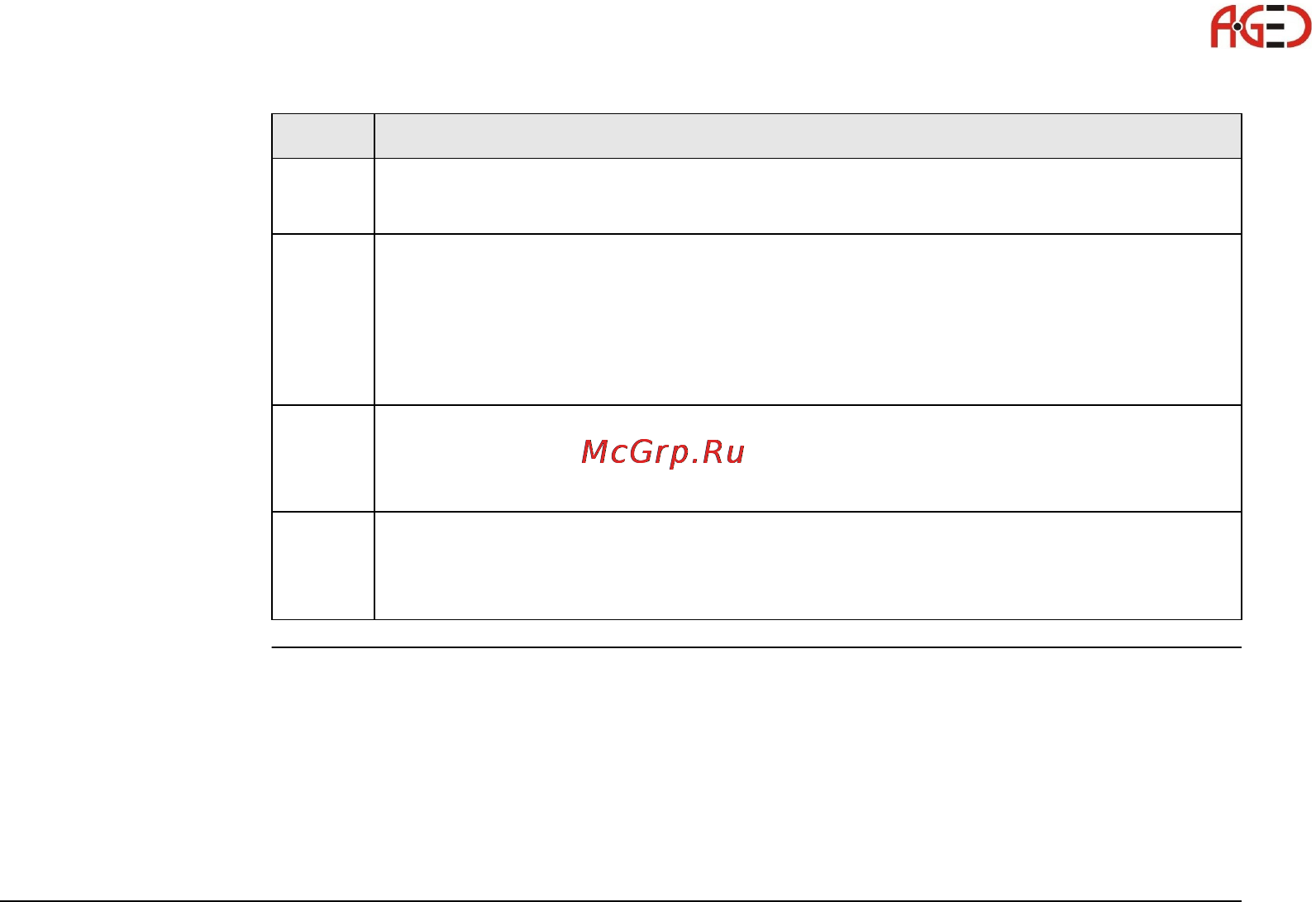 Leica TМ30 [109/224] Геодезическое оборудование ооо а гео 7 495 771 21 18 www a geo com