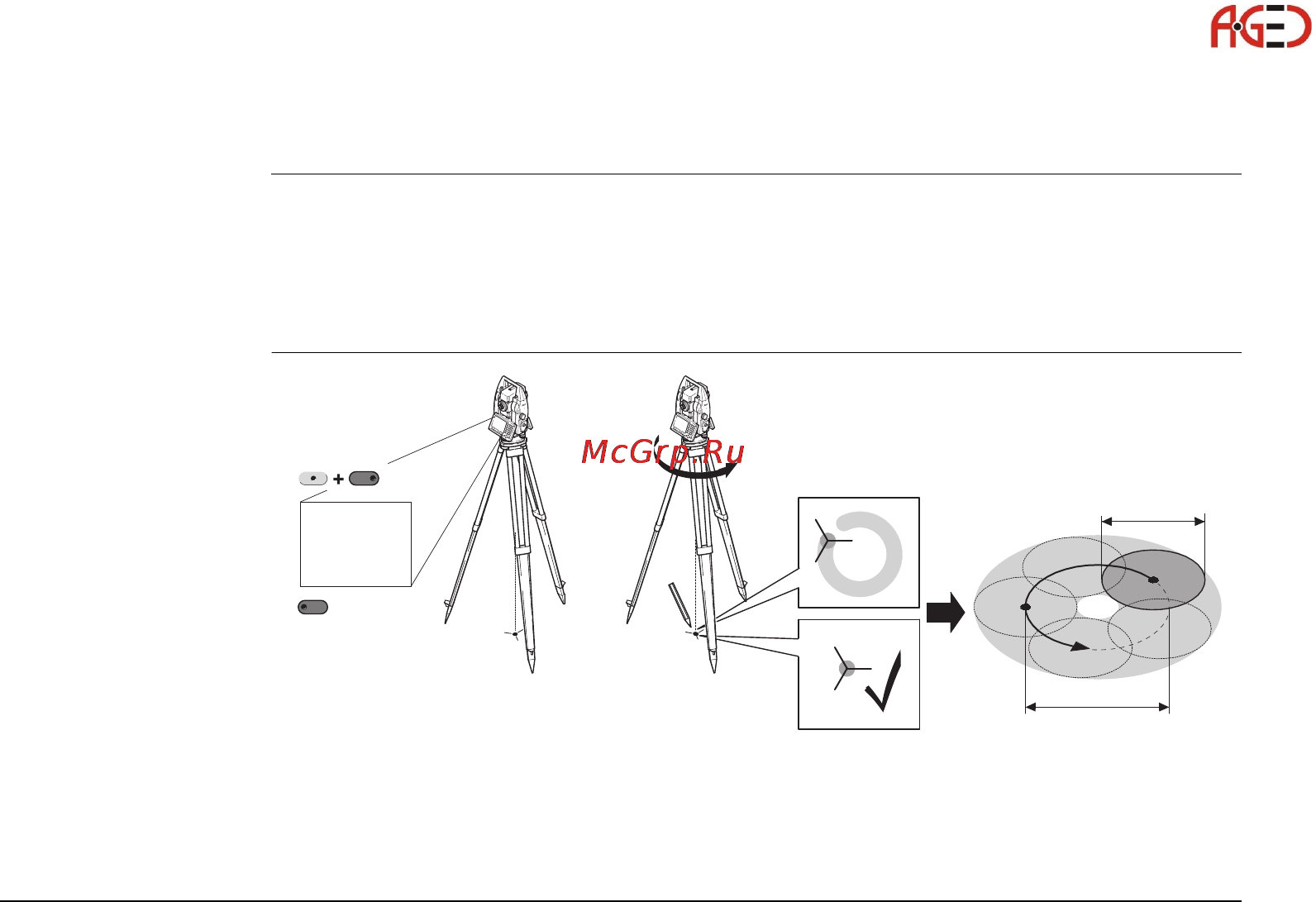 Leica TМ30 [111/224] Поверка лазерного отвеса