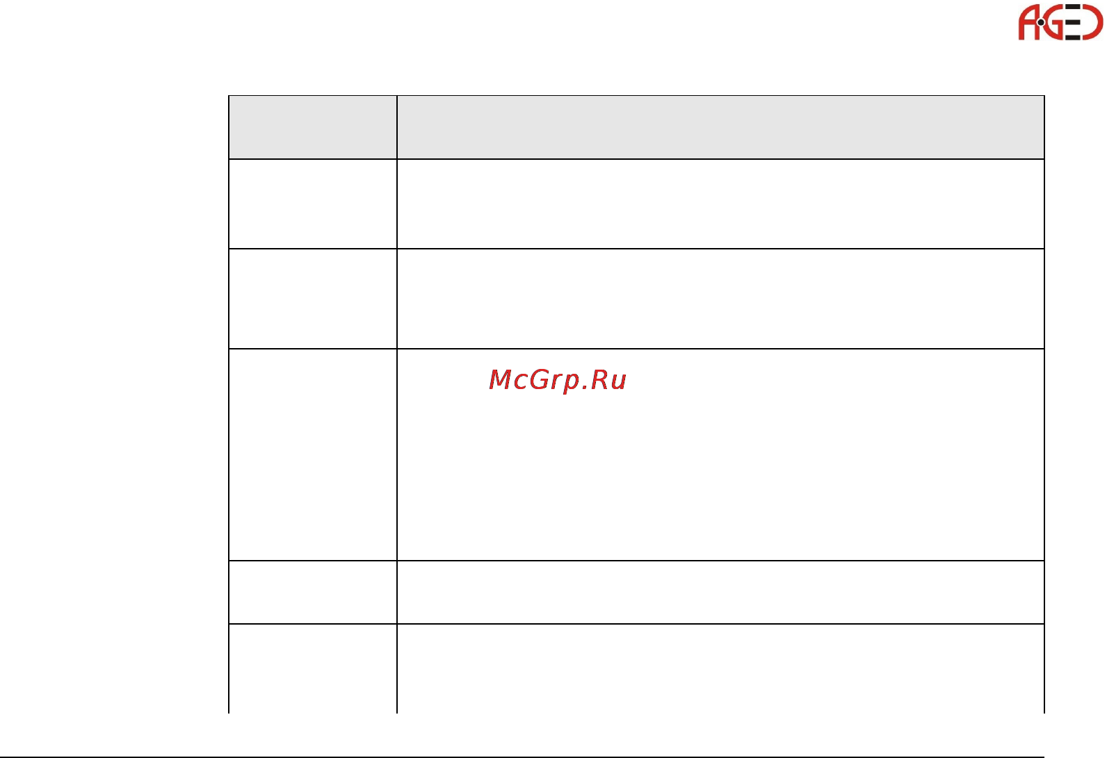 Leica TS30 [15/224] Геодезическое оборудование ооо а гео 7 495 771 21 18 www a geo com