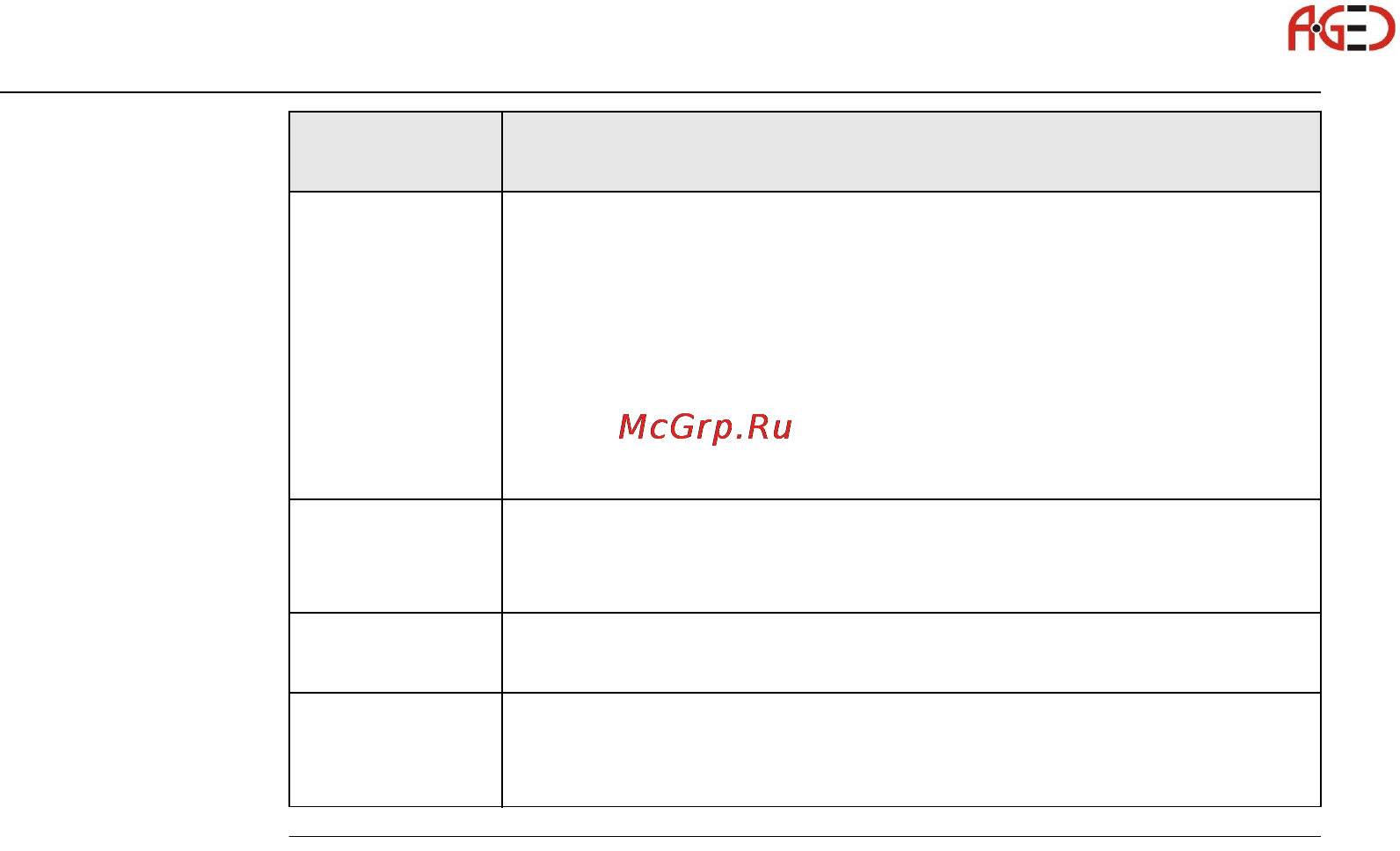 Leica TМ30 [16/224] Геодезическое оборудование ооо а гео 7 495 771 21 18 www a geo com