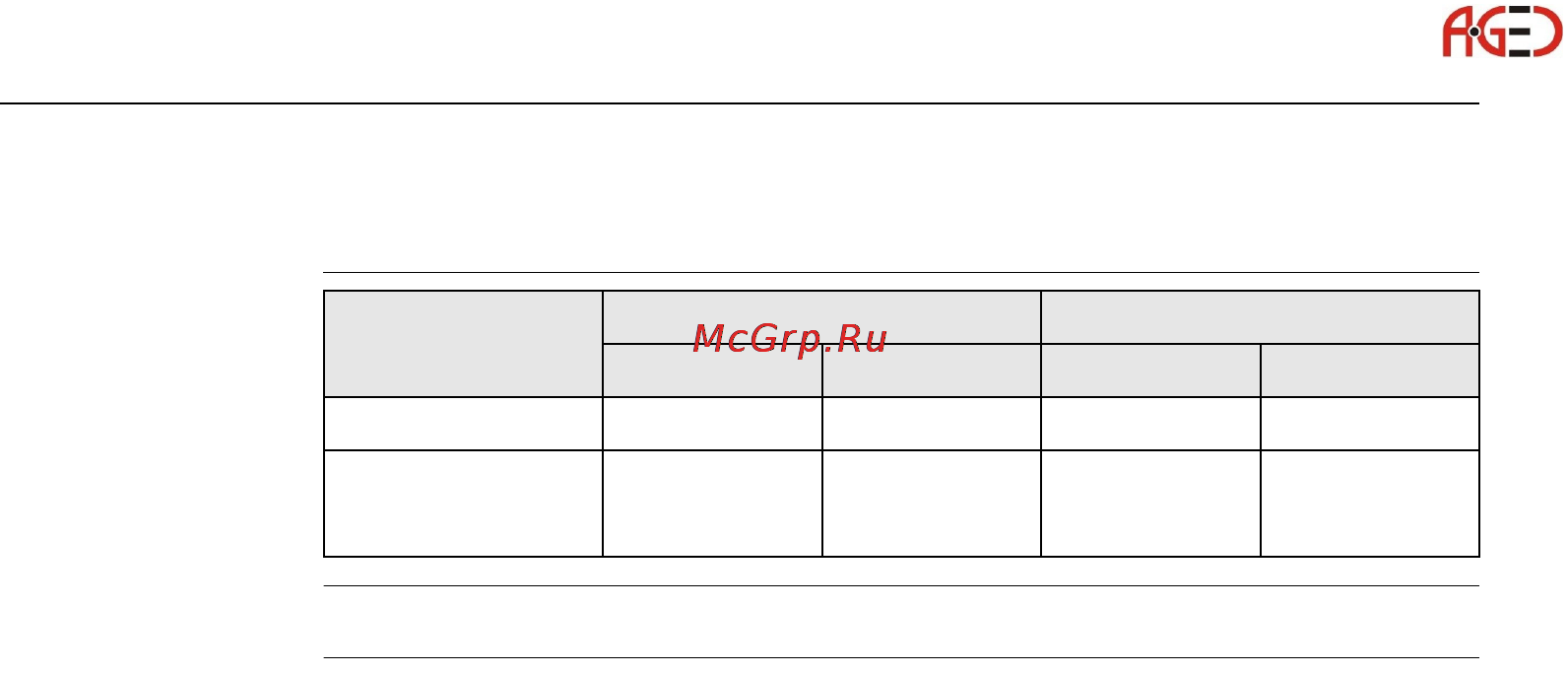 Leica TМ30 [164/224] Геодезическое оборудование ооо а гео 7 495 771 21 18 www a geo com