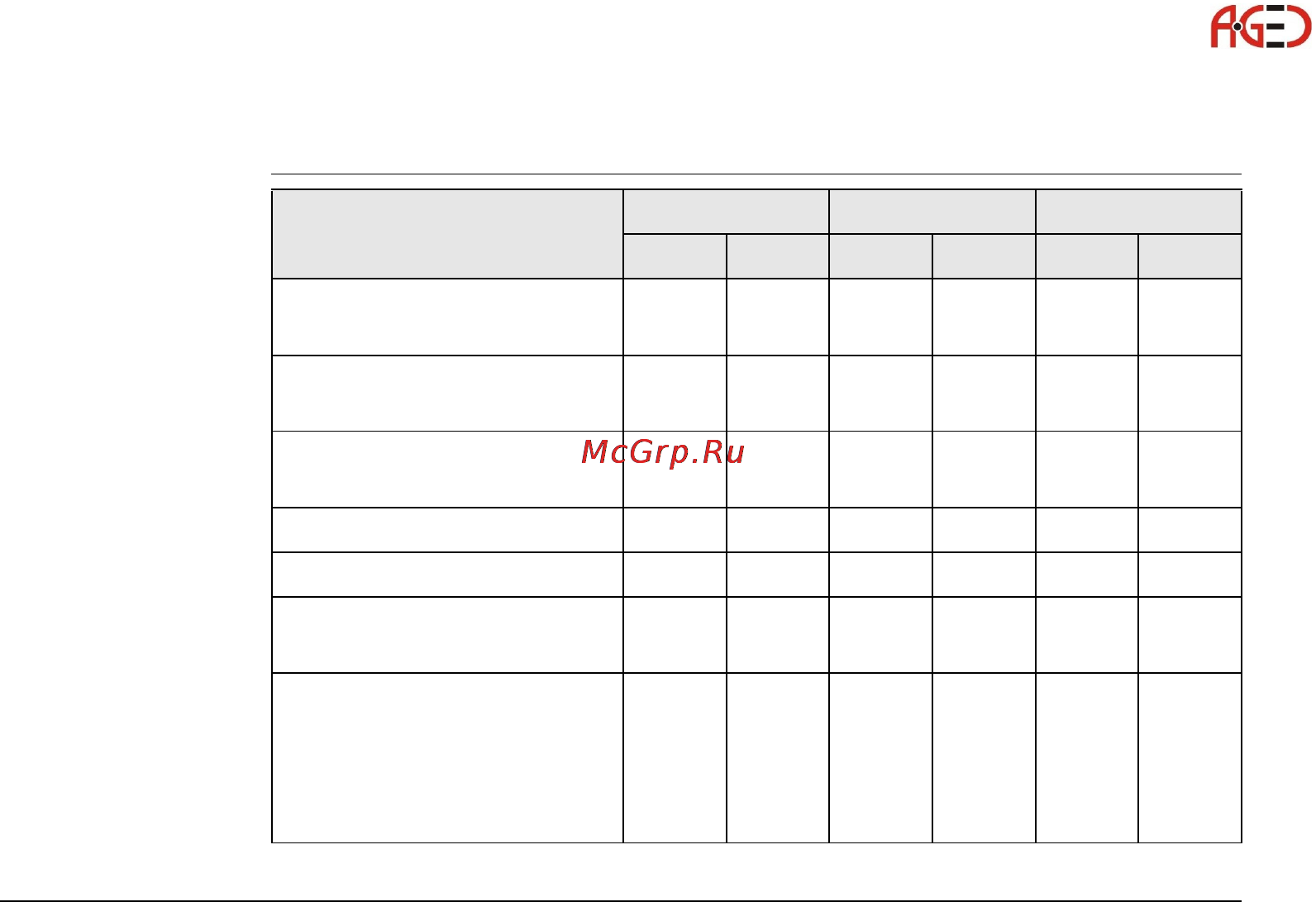 Leica TМ30 [165/224] Геодезическое оборудование ооо а гео 7 495 771 21 18 www a geo com