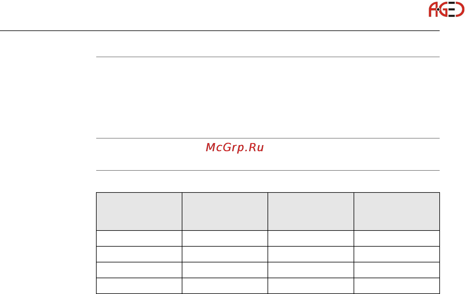 Leica TМ30 [166/224] Геодезическое оборудование ооо а гео 7 495 771 21 18 www a geo com