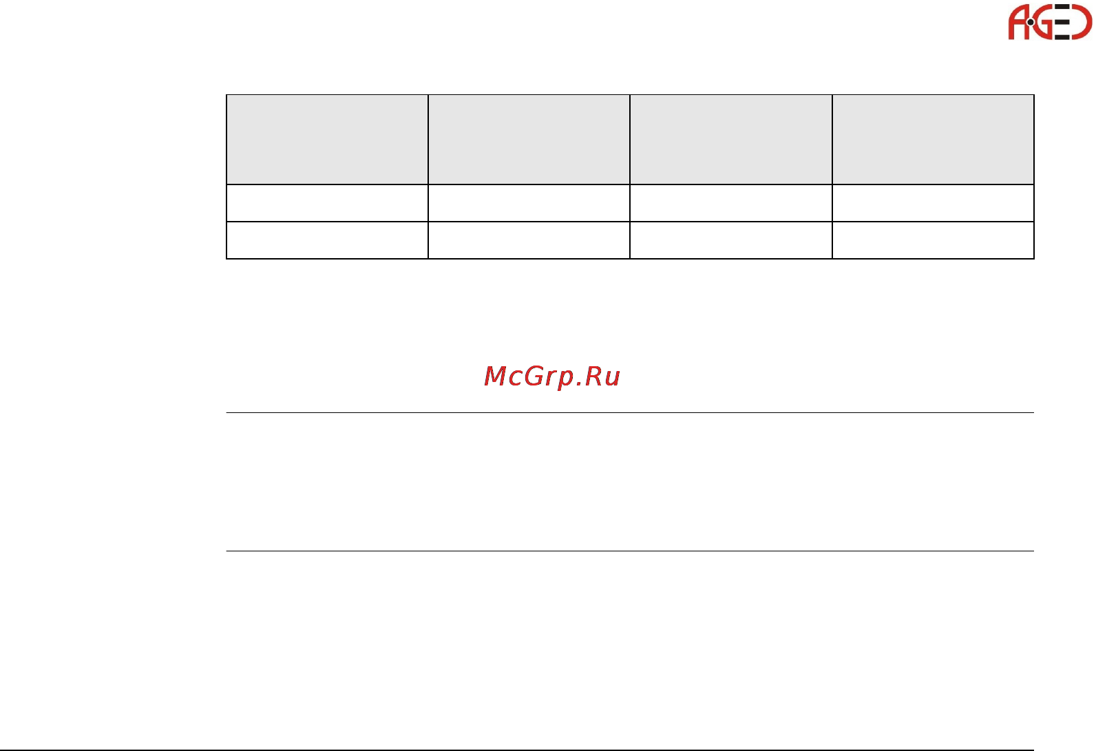 Leica TМ30 [167/224] Геодезическое оборудование ооо а гео 7 495 771 21 18 www a geo com