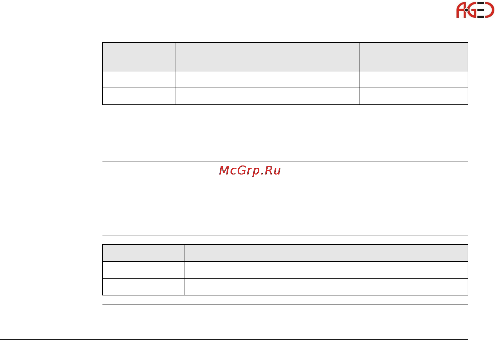 Leica TМ30 [169/224] Геодезическое оборудование ооо а гео 7 495 771 21 18 www a geo com