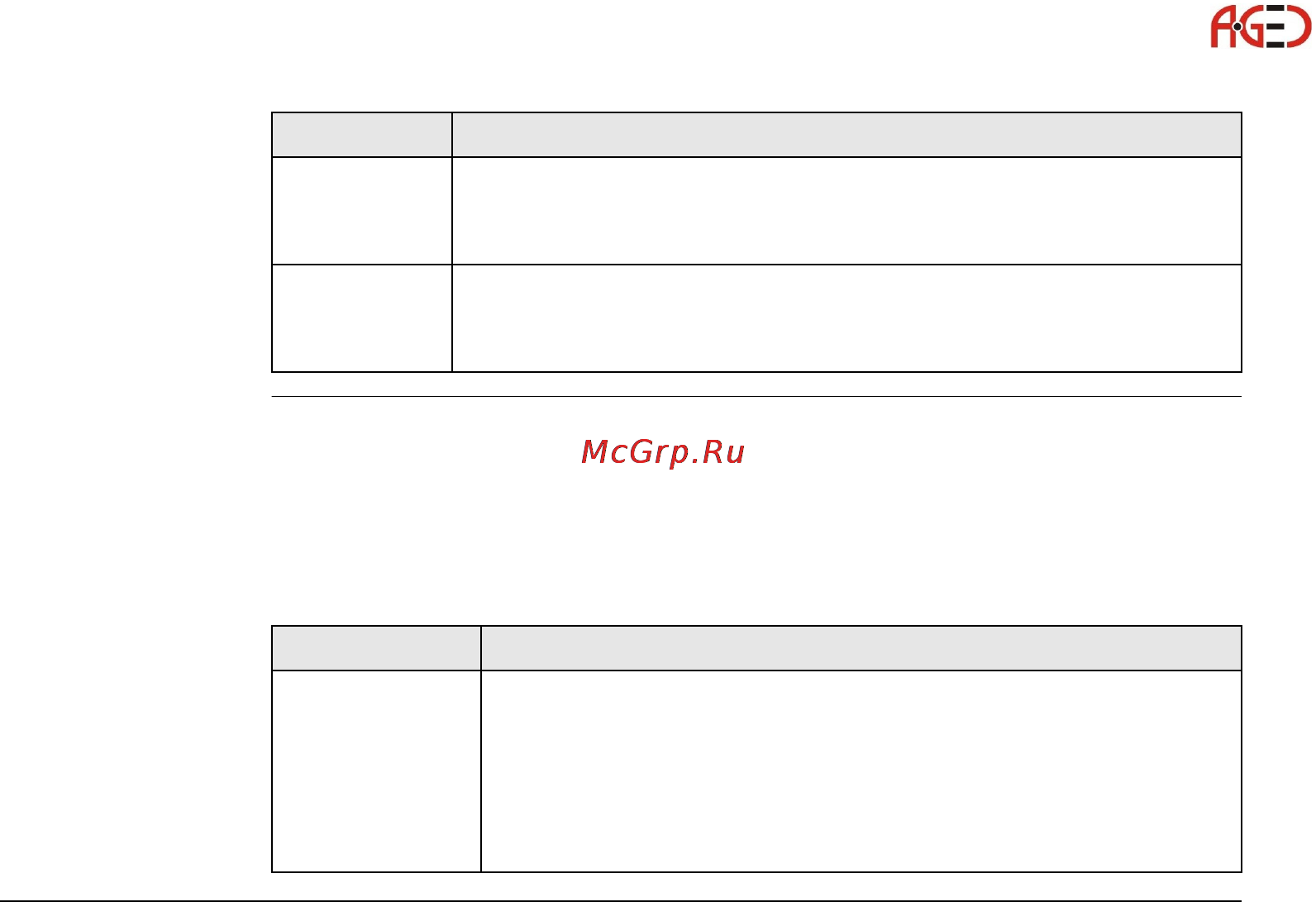Leica TS30 [17/224] Геодезическое оборудование ооо а гео 7 495 771 21 18 www a geo com