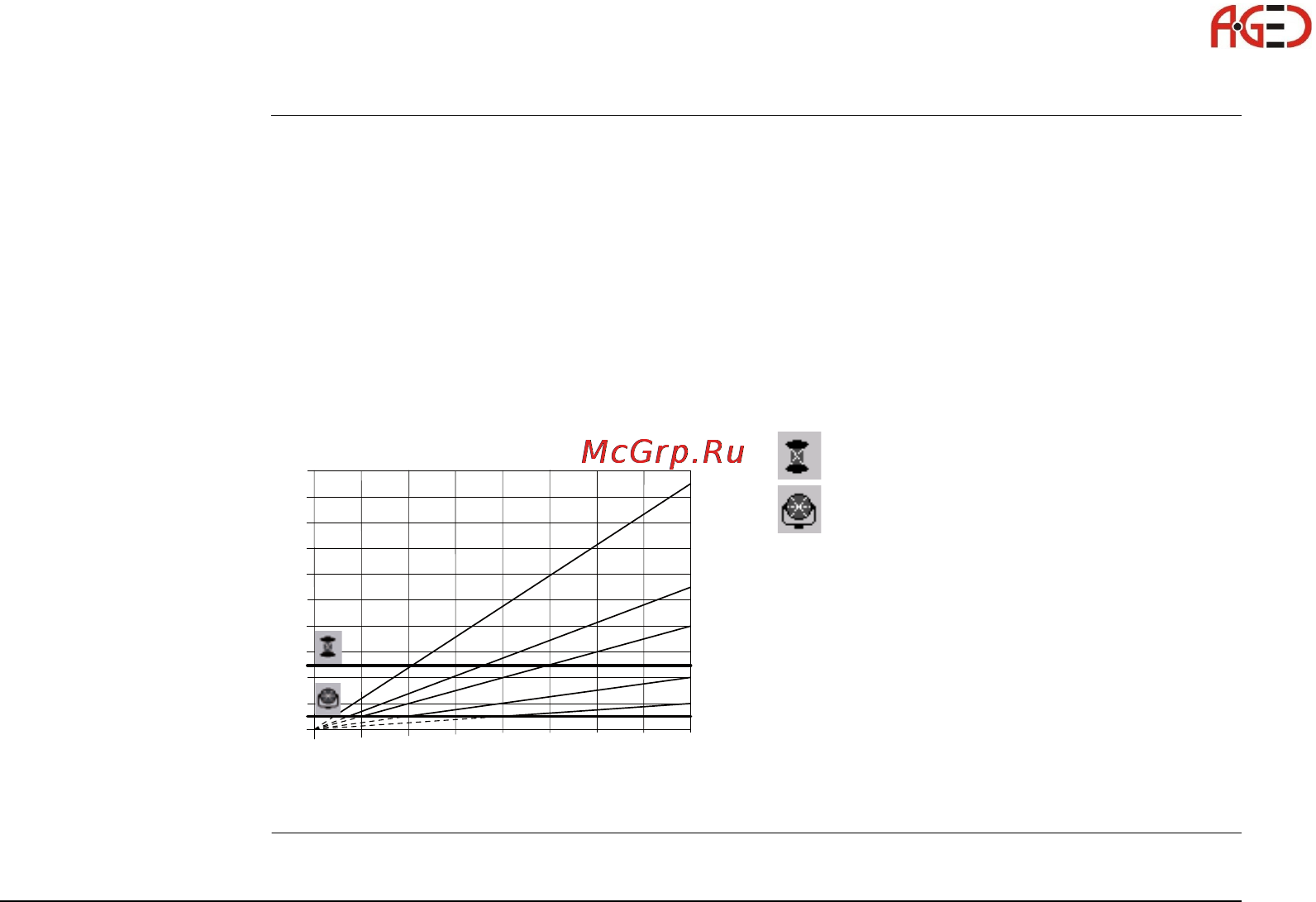Leica TS30 [175/224] Геодезическое оборудование ооо а гео 7 495 771 21 18 www a geo com