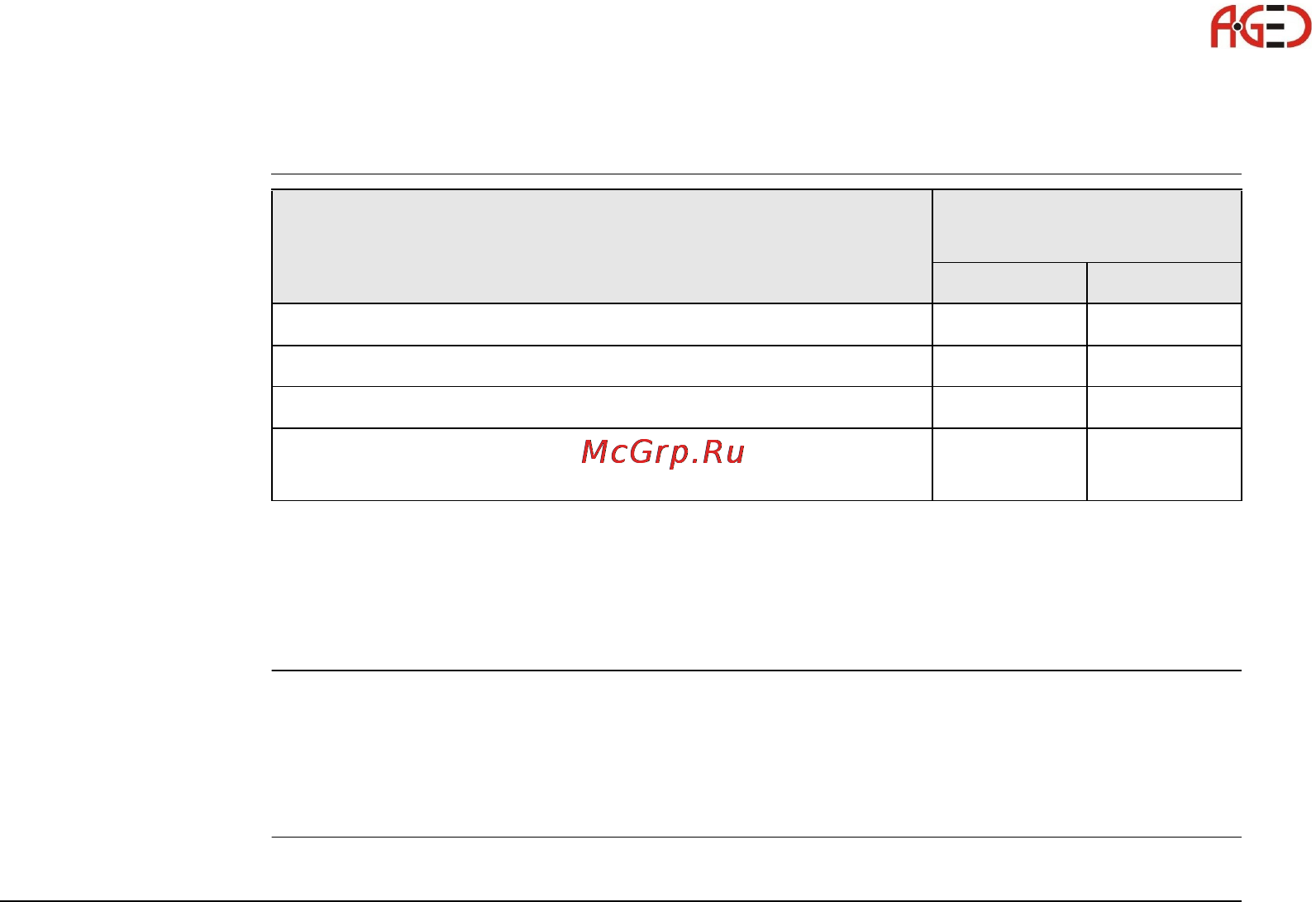 Leica TМ30 [177/224] Расширенный поиск отражателя powersearch ps