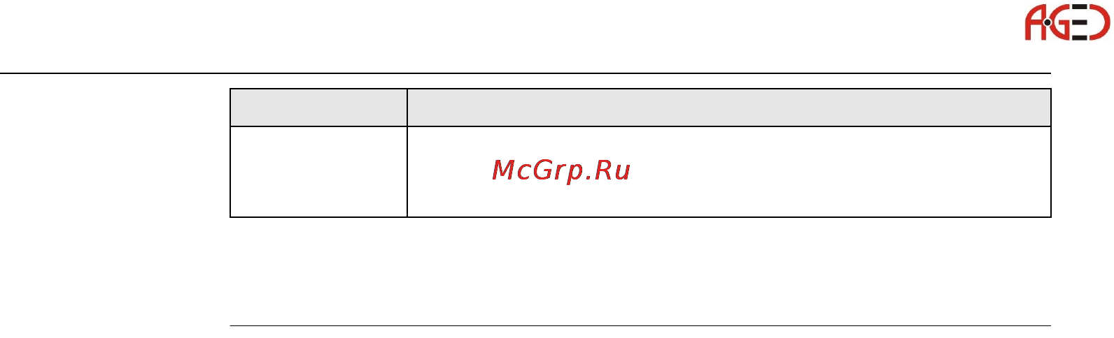 Leica TS30 [18/224] Геодезическое оборудование ооо а гео 7 495 771 21 18 www a geo com
