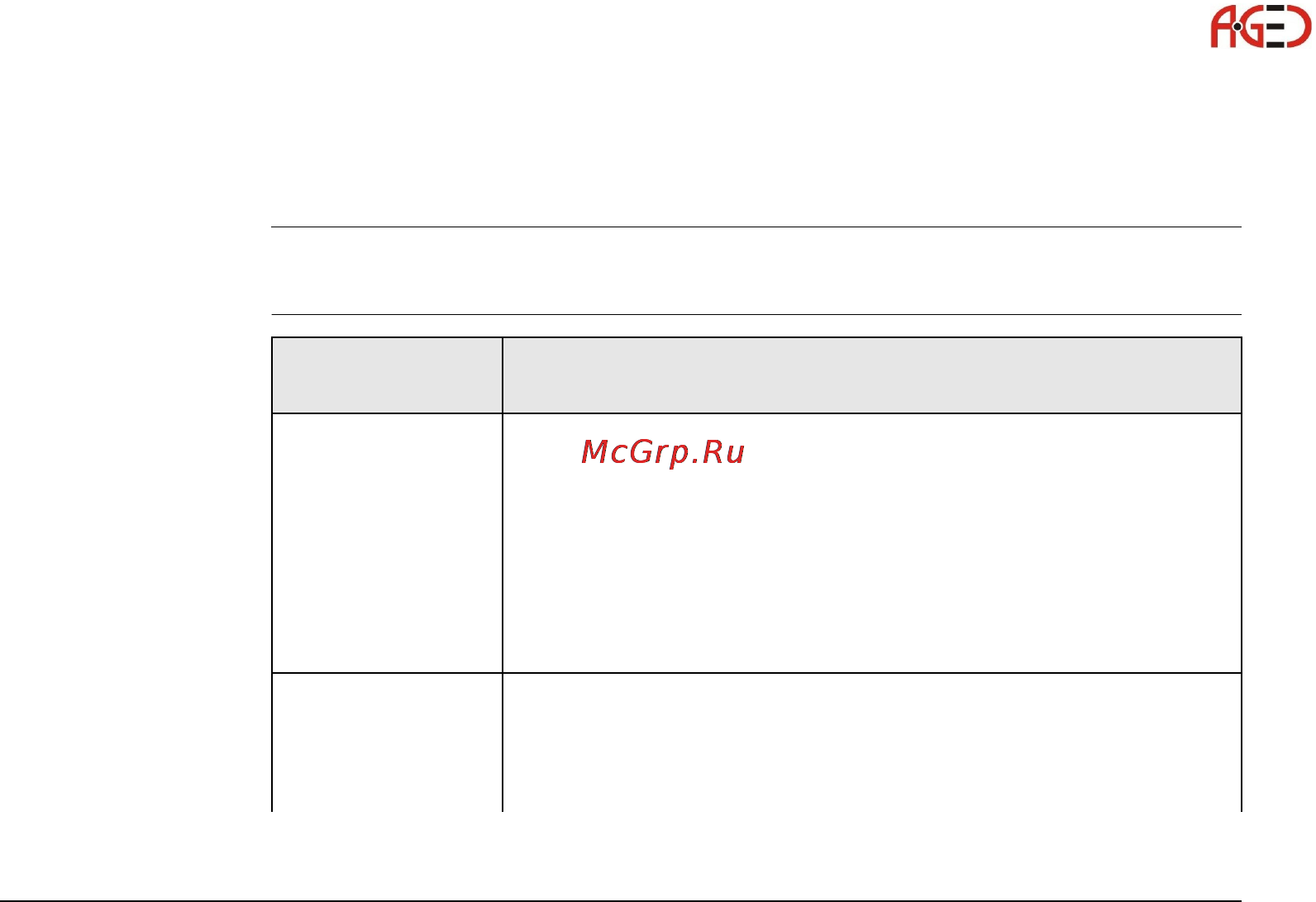 Leica TS30 [19/224] Геодезическое оборудование ооо а гео 7 495 771 21 18 www a geo com