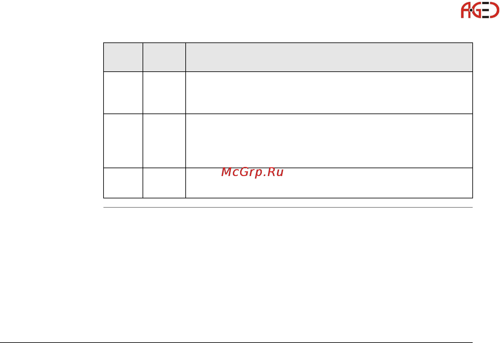 Leica TS30 [197/224] Геодезическое оборудование ооо а гео 7 495 771 21 18 www a geo com