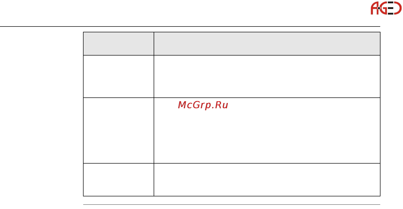Leica TS30 [20/224] Геодезическое оборудование ооо а гео 7 495 771 21 18 www a geo com