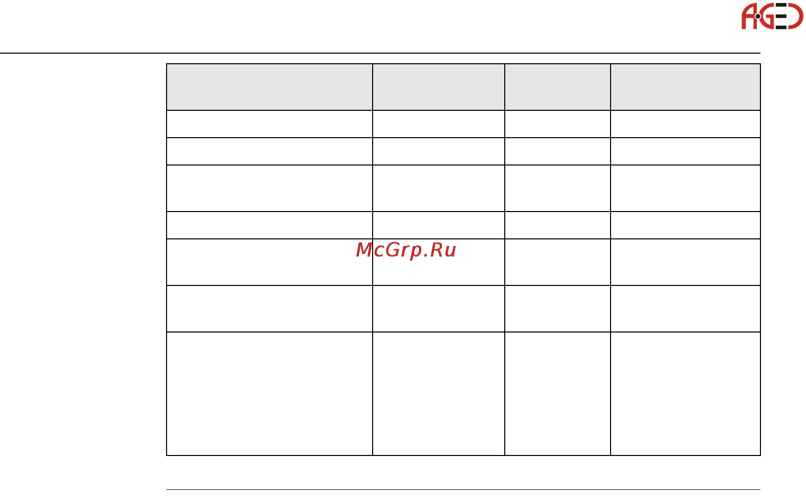 Leica TМ30 [202/224] Геодезическое оборудование ооо а гео 7 495 771 21 18 www a geo com
