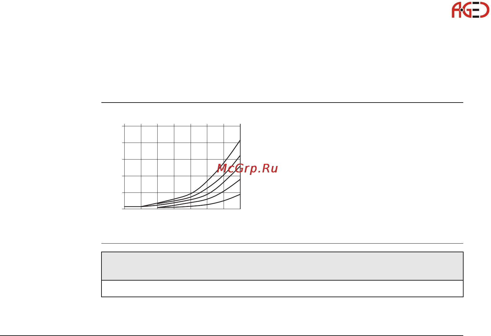 Leica TS30 [205/224] Геодезическое оборудование ооо а гео 7 495 771 21 18 www a geo com