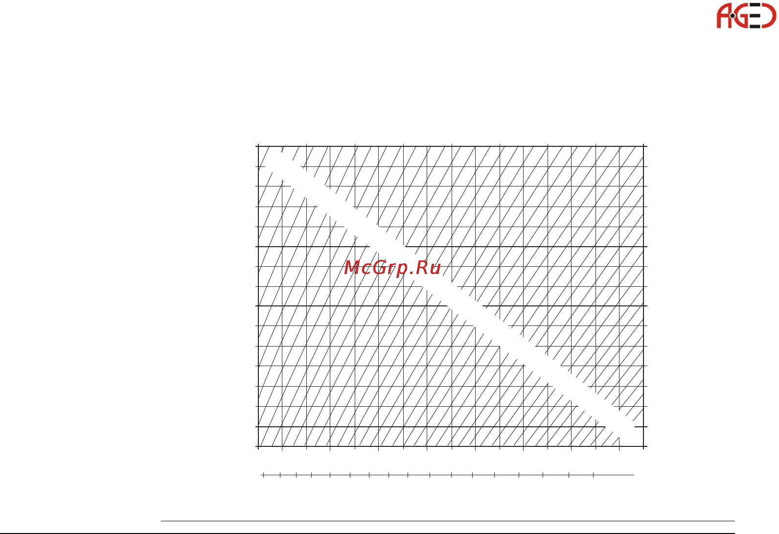 Leica TS30 [209/224] Геодезическое оборудование ооо а гео 7 495 771 21 18 www a geo com