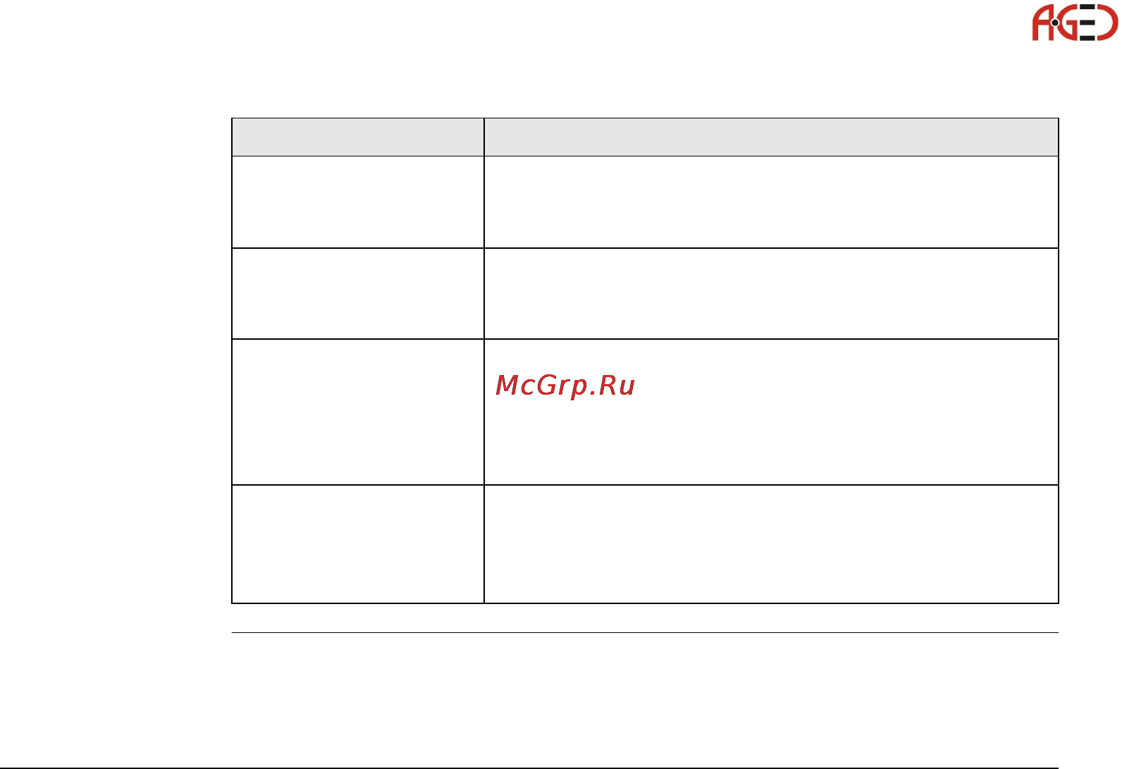 Leica TМ30 [3/224] Геодезическое оборудование ооо а гео 7 495 771 21 18 www a geo com