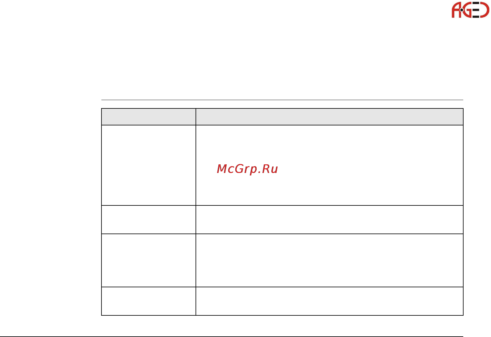 Leica TМ30 [33/224] Геодезическое оборудование ооо а гео 7 495 771 21 18 www a geo com