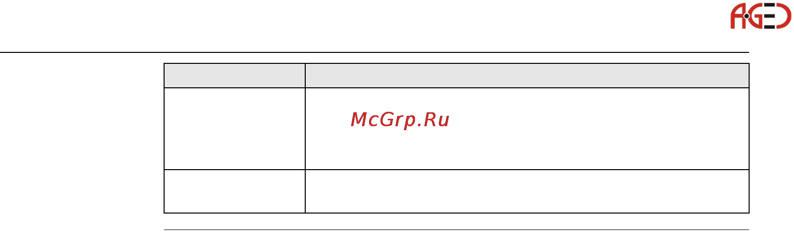 Leica TМ30 [38/224] Геодезическое оборудование ооо а гео 7 495 771 21 18 www a geo com
