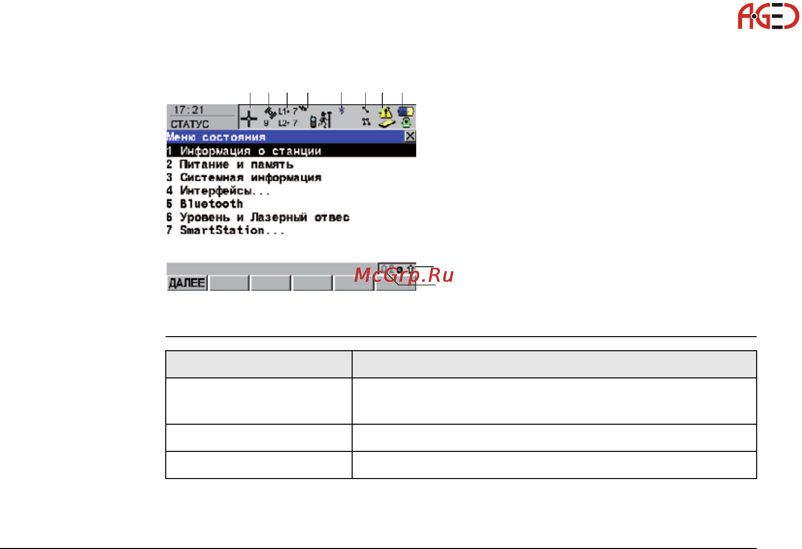 Leica TМ30 [47/224] Геодезическое оборудование ооо а гео 7 495 771 21 18 www a geo com