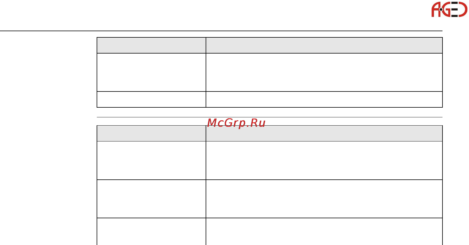 Leica TS30 [48/224] Геодезическое оборудование ооо а гео 7 495 771 21 18 www a geo com