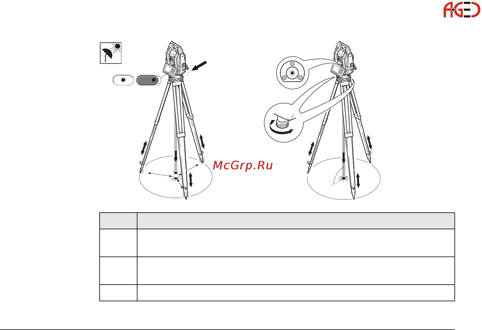 Leica TS30 [53/224] Геодезическое оборудование ооо а гео 7 495 771 21 18 www a geo com