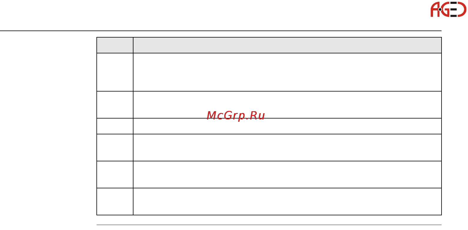 Leica TМ30 [54/224] Геодезическое оборудование ооо а гео 7 495 771 21 18 www a geo com