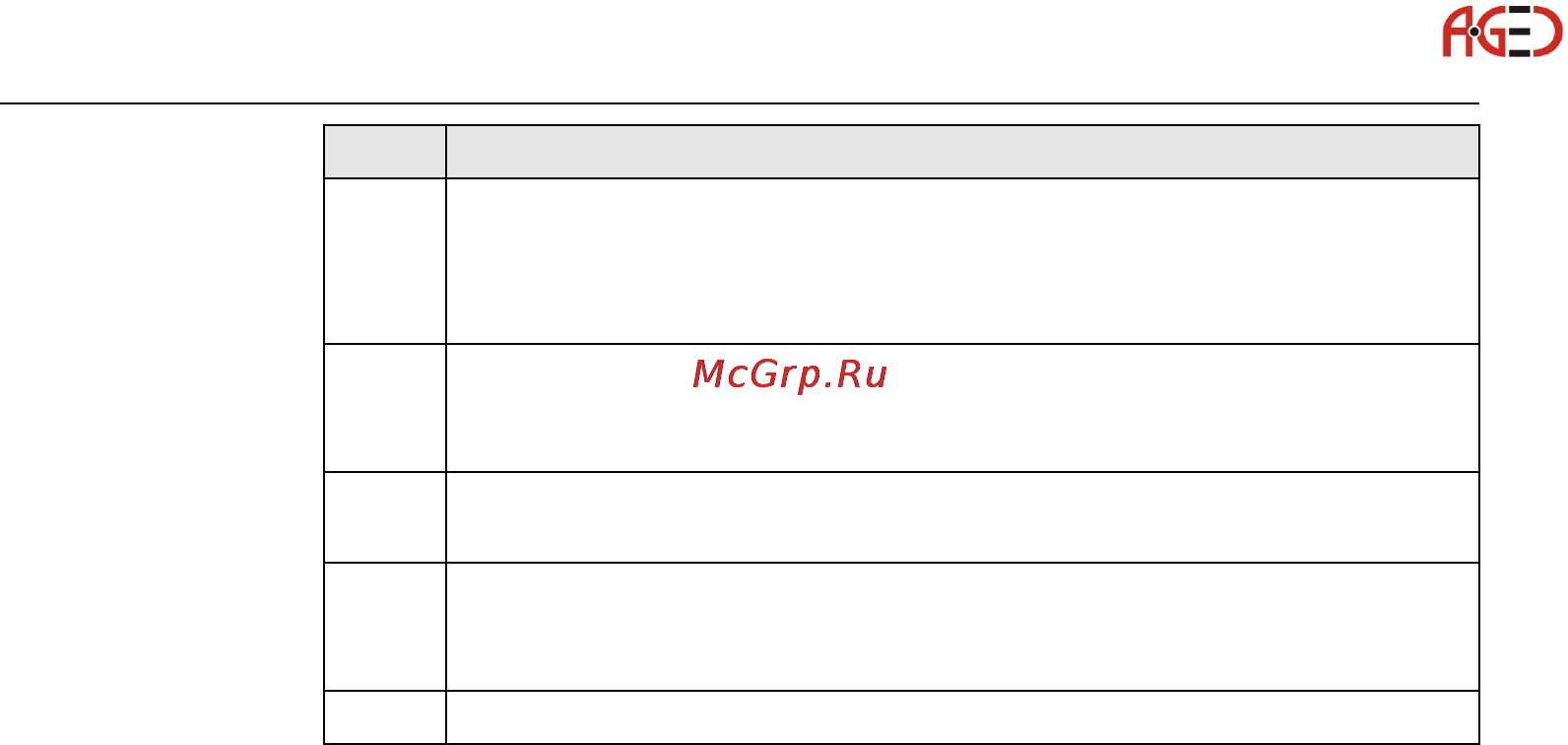 Leica TМ30 [58/224] Геодезическое оборудование ооо а гео 7 495 771 21 18 www a geo com