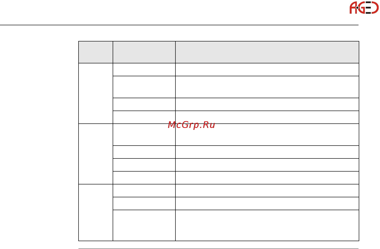 Leica TS30 [62/224] Геодезическое оборудование ооо а гео 7 495 771 21 18 www a geo com