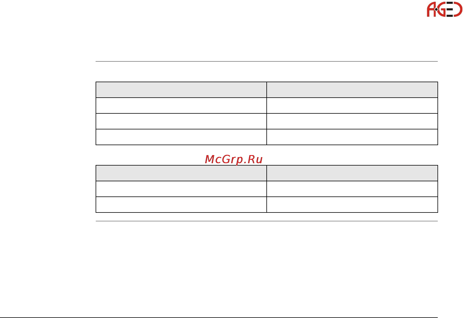 Leica TМ30 [63/224] Работа с подключаемыми внешними устройствами