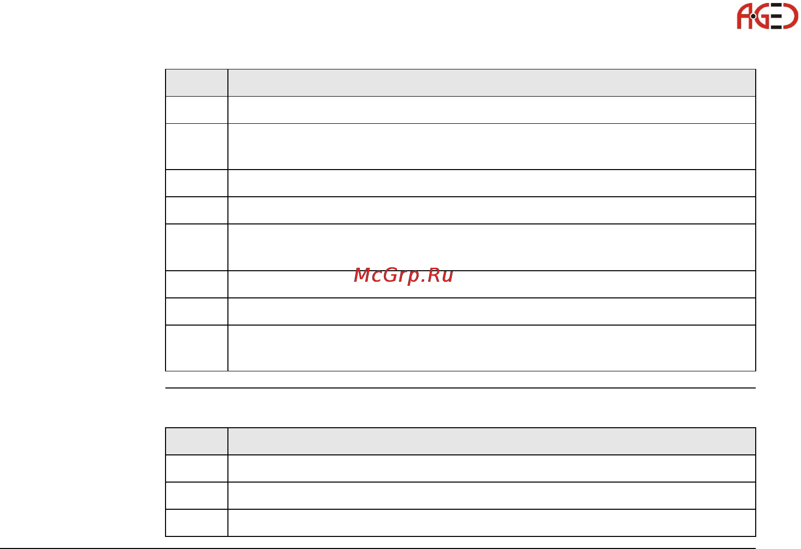 Leica TМ30 [65/224] Геодезическое оборудование ооо а гео 7 495 771 21 18 www a geo com