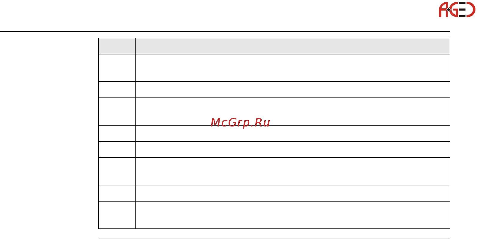 Leica TS30 [66/224] Геодезическое оборудование ооо а гео 7 495 771 21 18 www a geo com