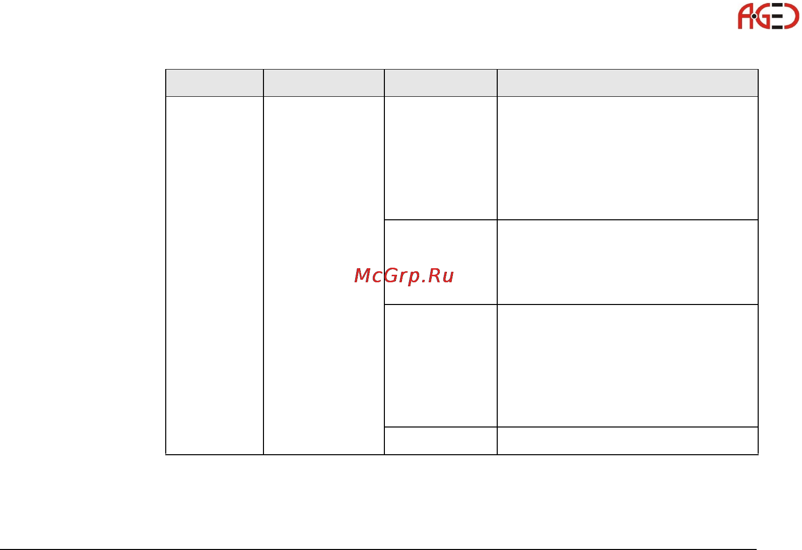 Leica TS30 [69/224] Геодезическое оборудование ооо а гео 7 495 771 21 18 www a geo com