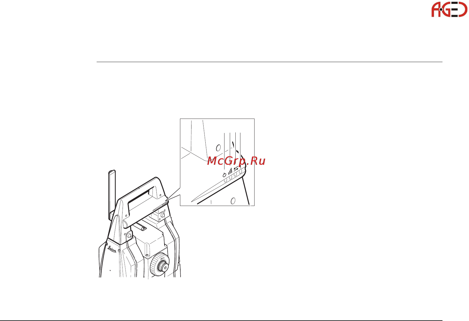 Leica TМ30 [73/224] Led индикаторы на radiohandle