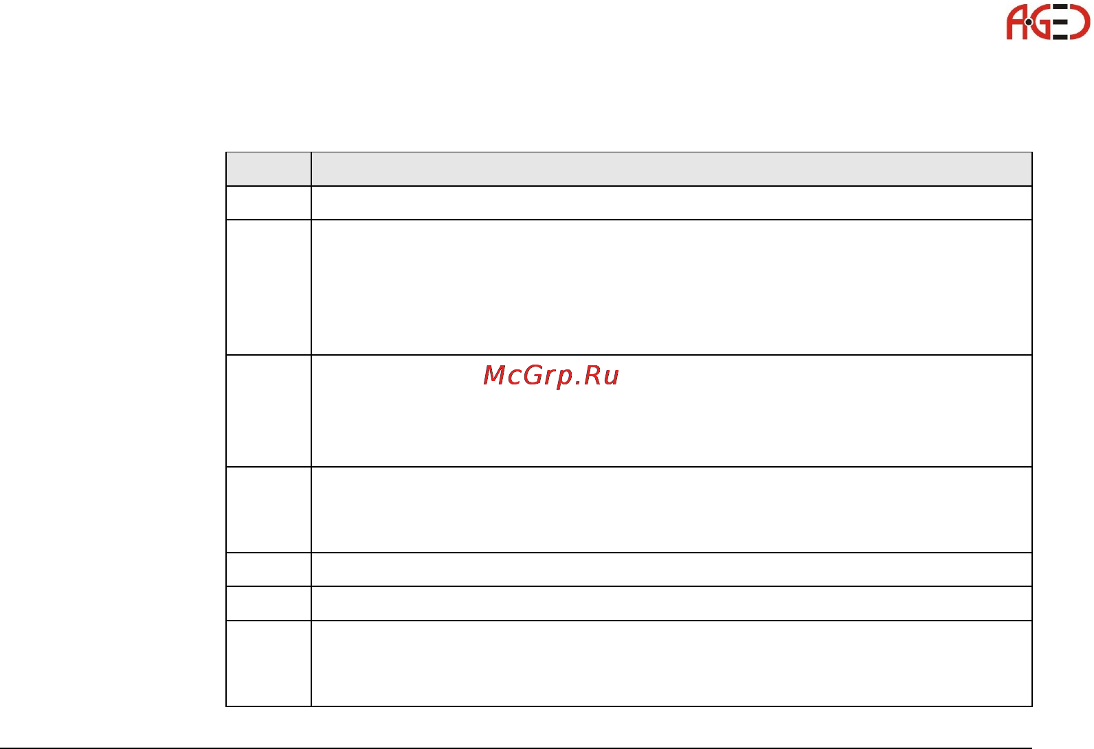 Leica TS30 [83/224] Геодезическое оборудование ооо а гео 7 495 771 21 18 www a geo com
