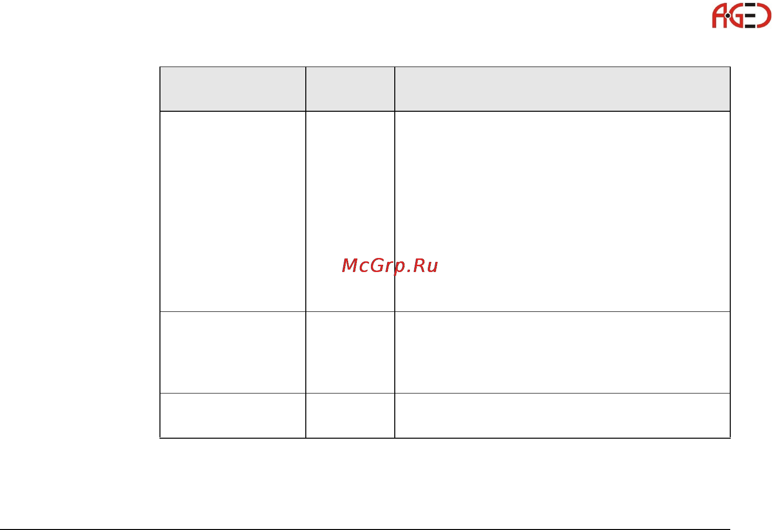 Leica TS30 [87/224] Геодезическое оборудование ооо а гео 7 495 771 21 18 www a geo com