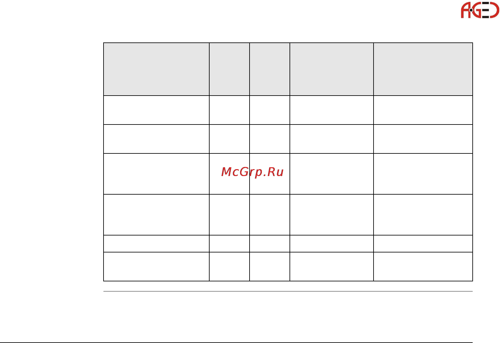 Leica TМ30 [95/224] Геодезическое оборудование ооо а гео 7 495 771 21 18 www a geo com
