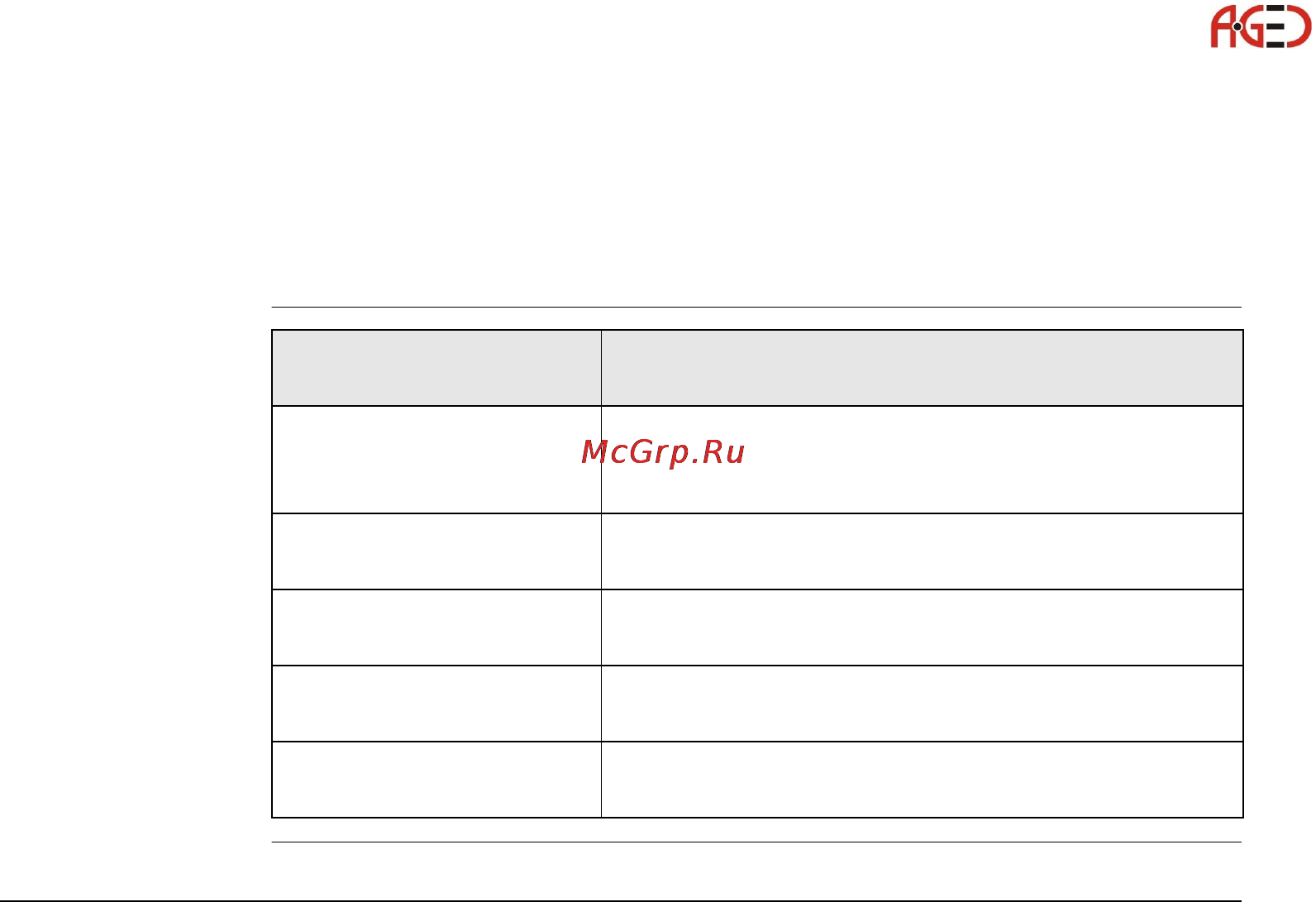 Leica TМ30 [97/224] Геодезическое оборудование ооо а гео 7 495 771 21 18 www a geo com