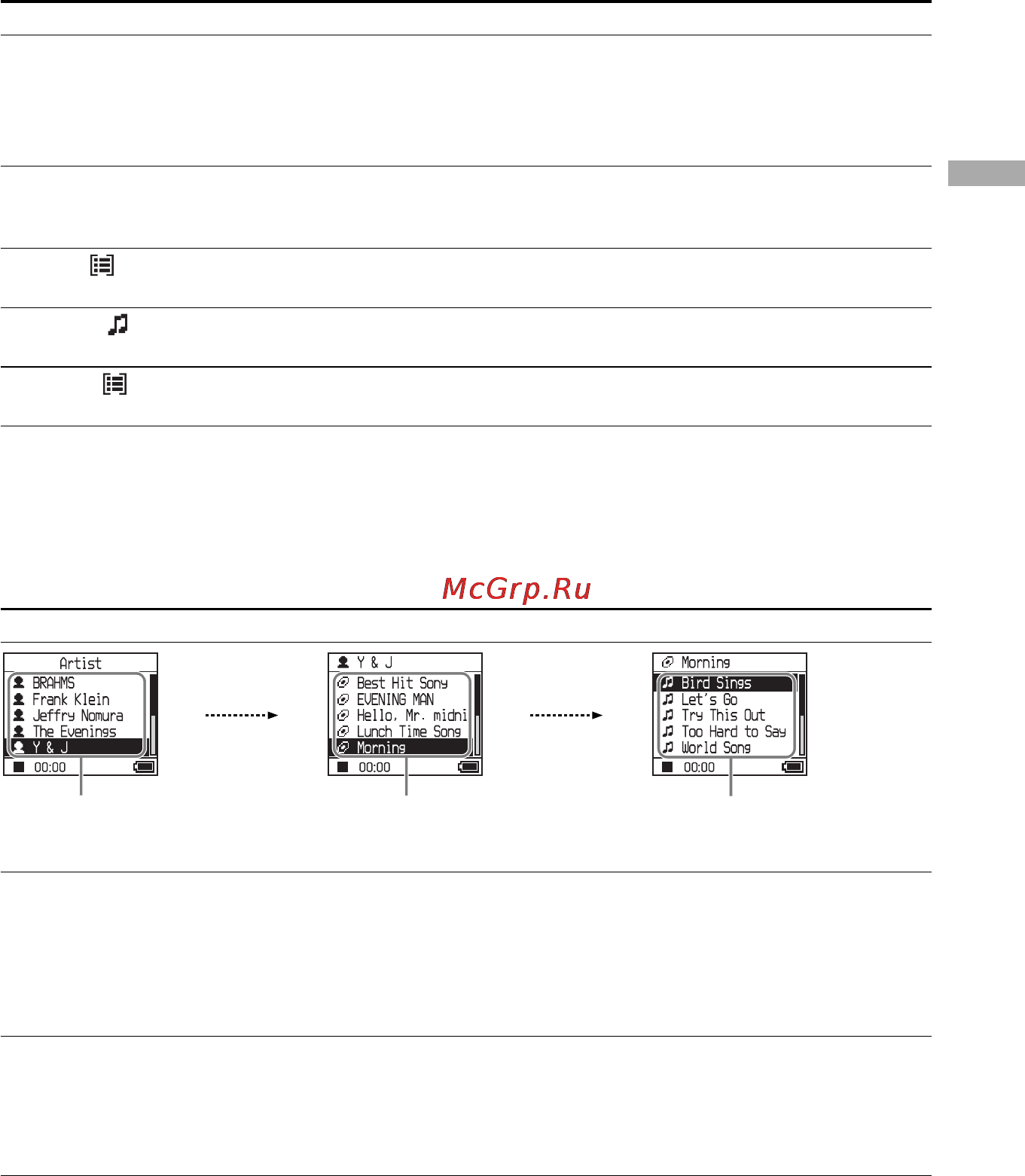 Sony NW-HD1 [25/46] Playback options