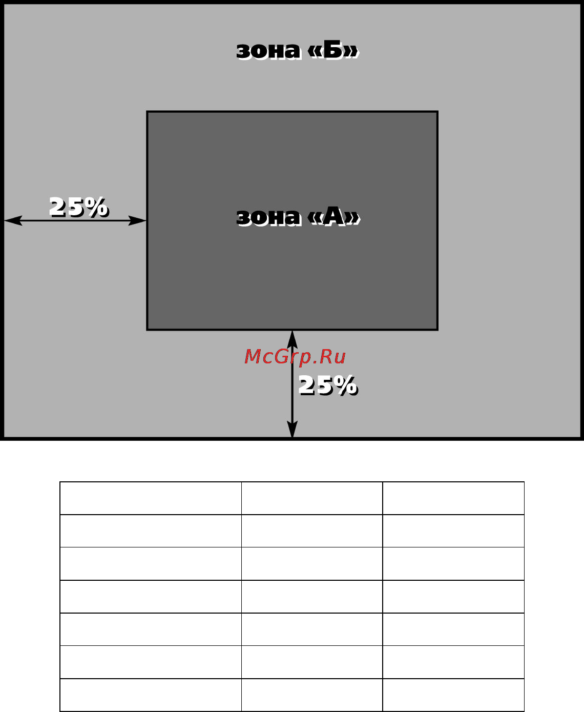 Prology HDTV-845XS [11/12] Технические допуски на возможные незначительные дефекты изображения