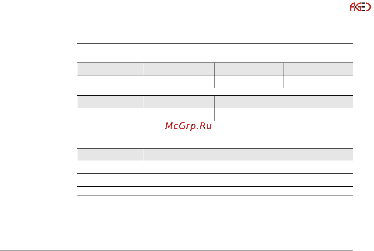 Leica GS15 [101/148] Технические характеристики