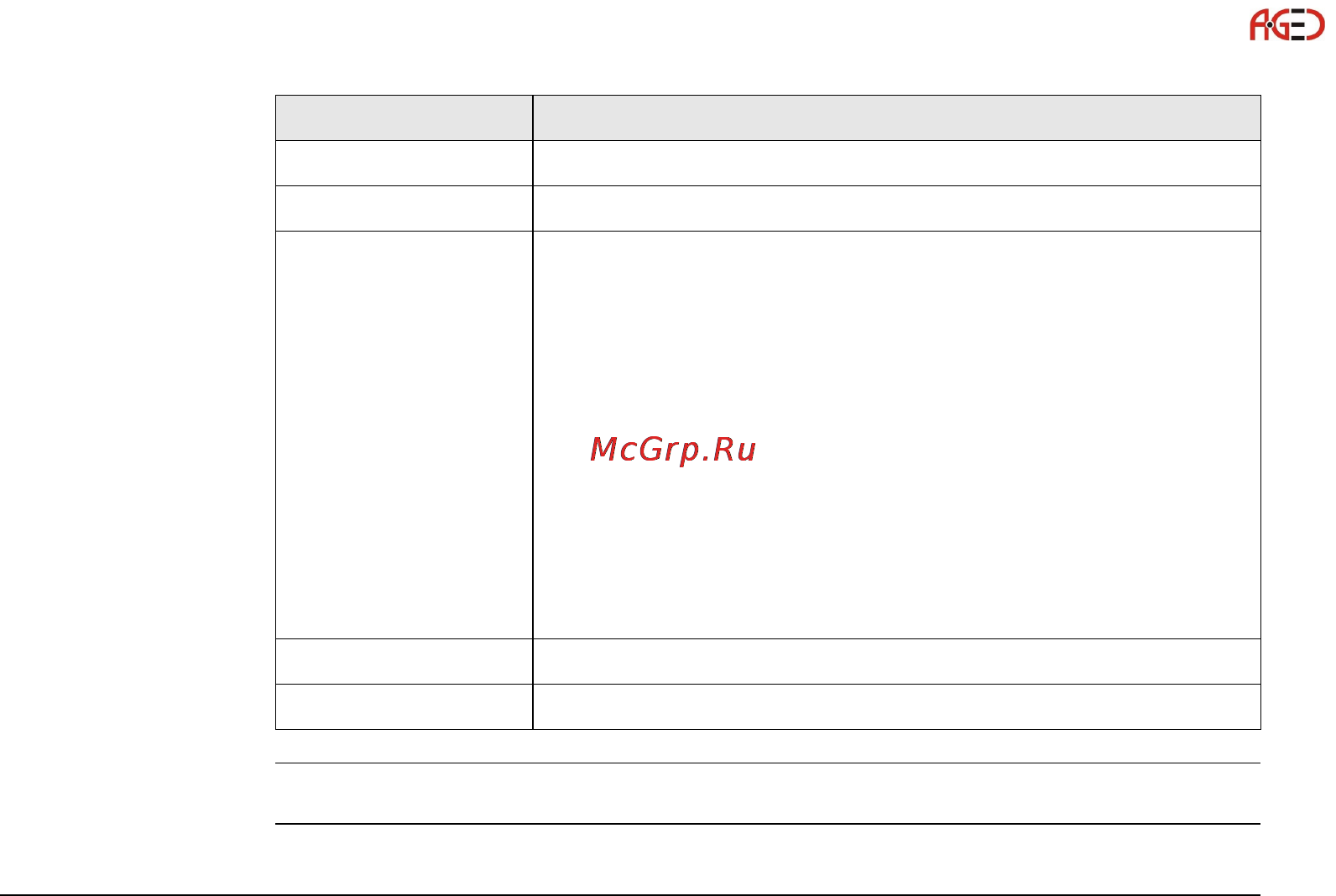 Leica GS10 [105/148] Геодезическое оборудование ооо а гео 7 495 771 21 18 www a geo com