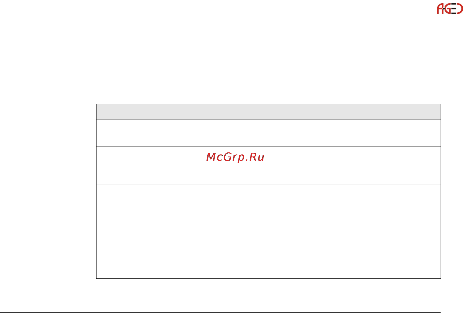 Leica GS15 [107/148] Геодезическое оборудование ооо а гео 7 495 771 21 18 www a geo com