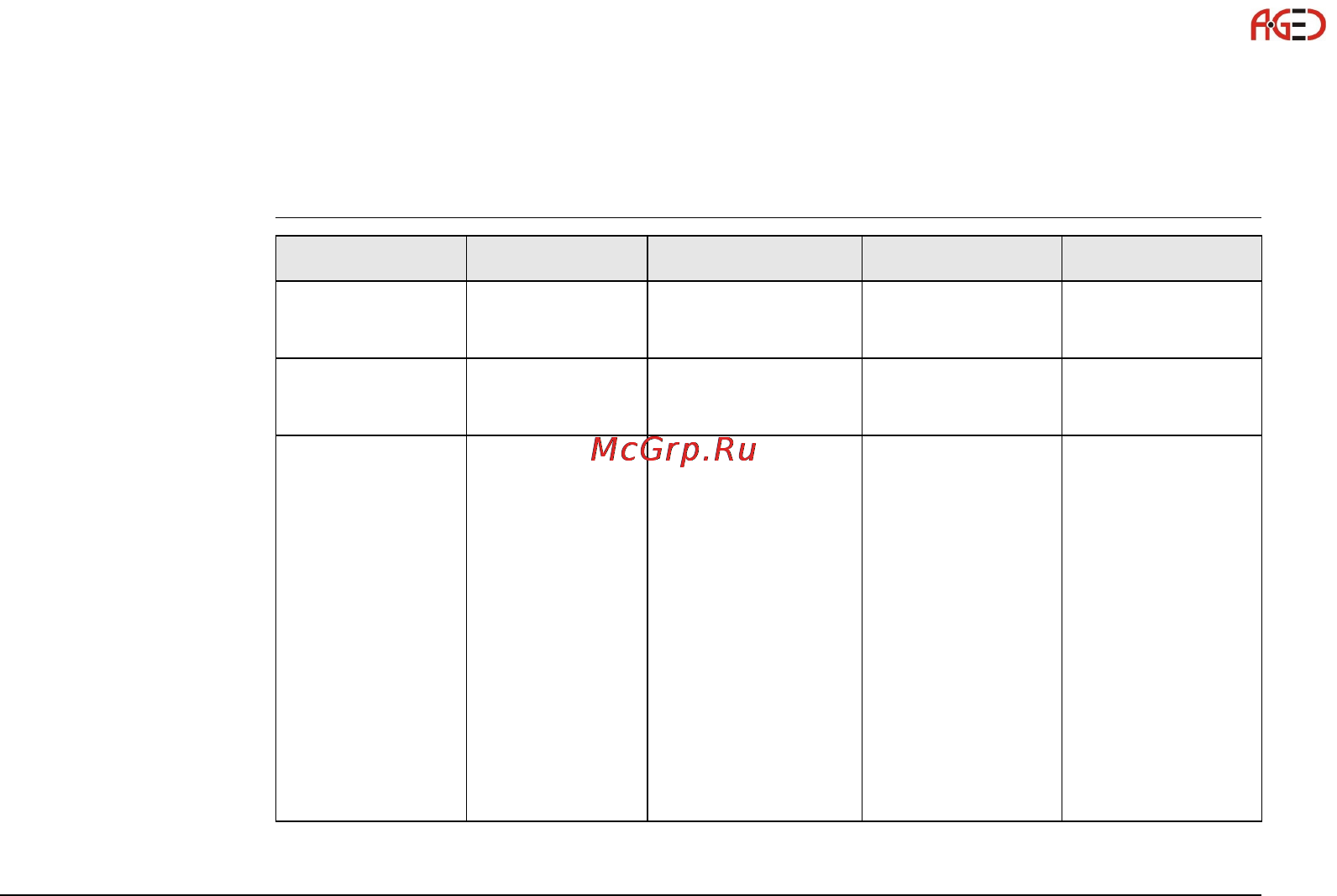 Leica GS15 [109/148] Геодезическое оборудование ооо а гео 7 495 771 21 18 www a geo com