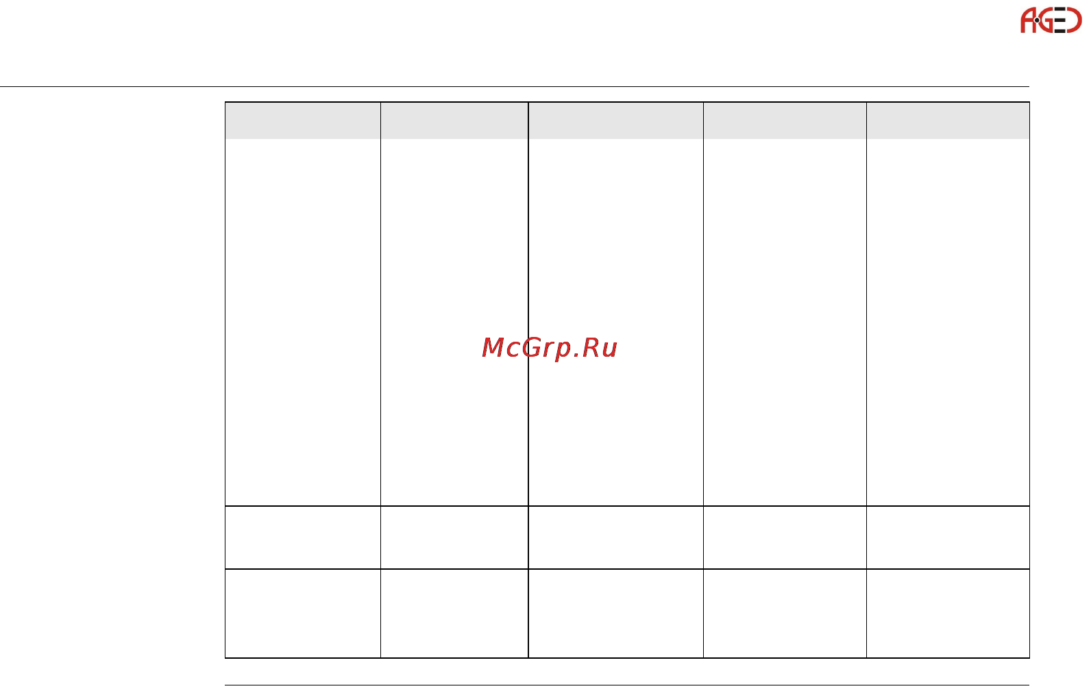 Leica GS10 [110/148] Геодезическое оборудование ооо а гео 7 495 771 21 18 www a geo com